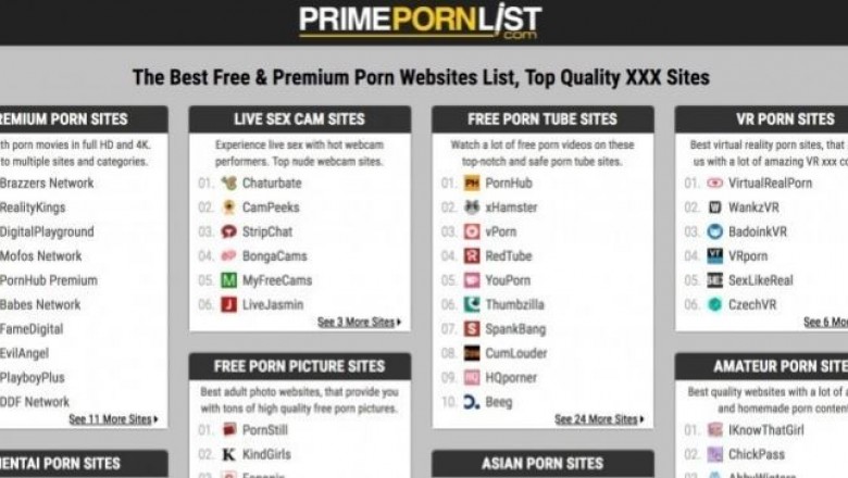 World's Best Porn Site