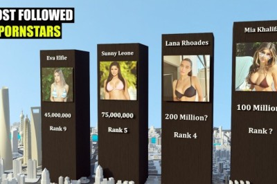 Pornstar account on Instagram